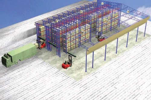 15337884296240_racksupportbuilding2